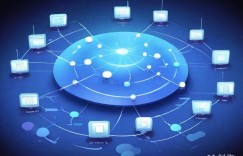 站长学院PHP教程：OOP基础快速上手指南