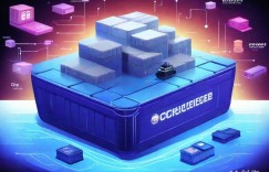 PHP文件目录操作进阶技巧与深度解析