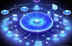 ASP对象组件编程：深度技巧与实战精要