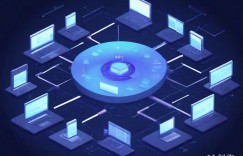 站长学院：命名空间与PHP自动加载深度解析