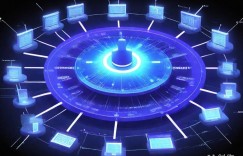 云计算服务选型：性能、成本、安全三维评估