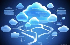Linux实战：高效编程工具与环境优化指南
