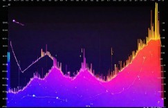 云计算物联网融合：双引擎驱动数字化加速前行