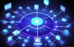 智能伸缩赋能弹性云安全配置