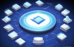 PHP与Ajax异步通信实现与技巧解析
