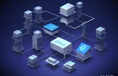 云安全新策：智能伸缩与精准配置