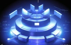 云原生弹性扩容驱动智能架构演进