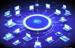 手把手打造高效互动媒体社群