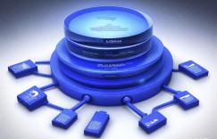 优质内容驱动运营新增长