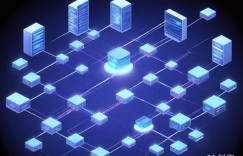 云安全双剑：精控权限与动态防护