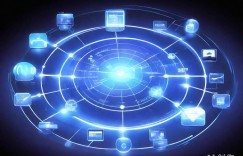 跨浏览器兼容性测试与优化实战技巧