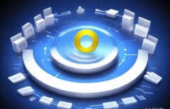 Java视角解读PHP网站开发与OOP精髓