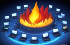 PHP与Ajax深度融合：异步通信技术实现与解析