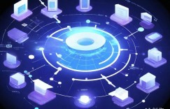 ASP进阶实战：开发到运维全能指南