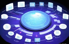 PHP进阶：安全防护与防注入实战技巧