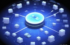 Android跨界融合新风潮，开发资讯速览