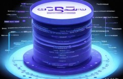 深度学习编程：语言优选与变量精管