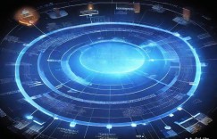 Linux高效数据库环境搭建与后端架构优化实战指南