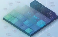 编解码开发实战：高效编程与架构设计