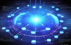 服务器开发：深挖语言特性，精构函数提效能