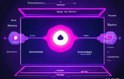 站长圈新风向：技术前沿速递与趋势深度解析