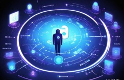 服务器嵌入式开发：语言、控制流与函数优化